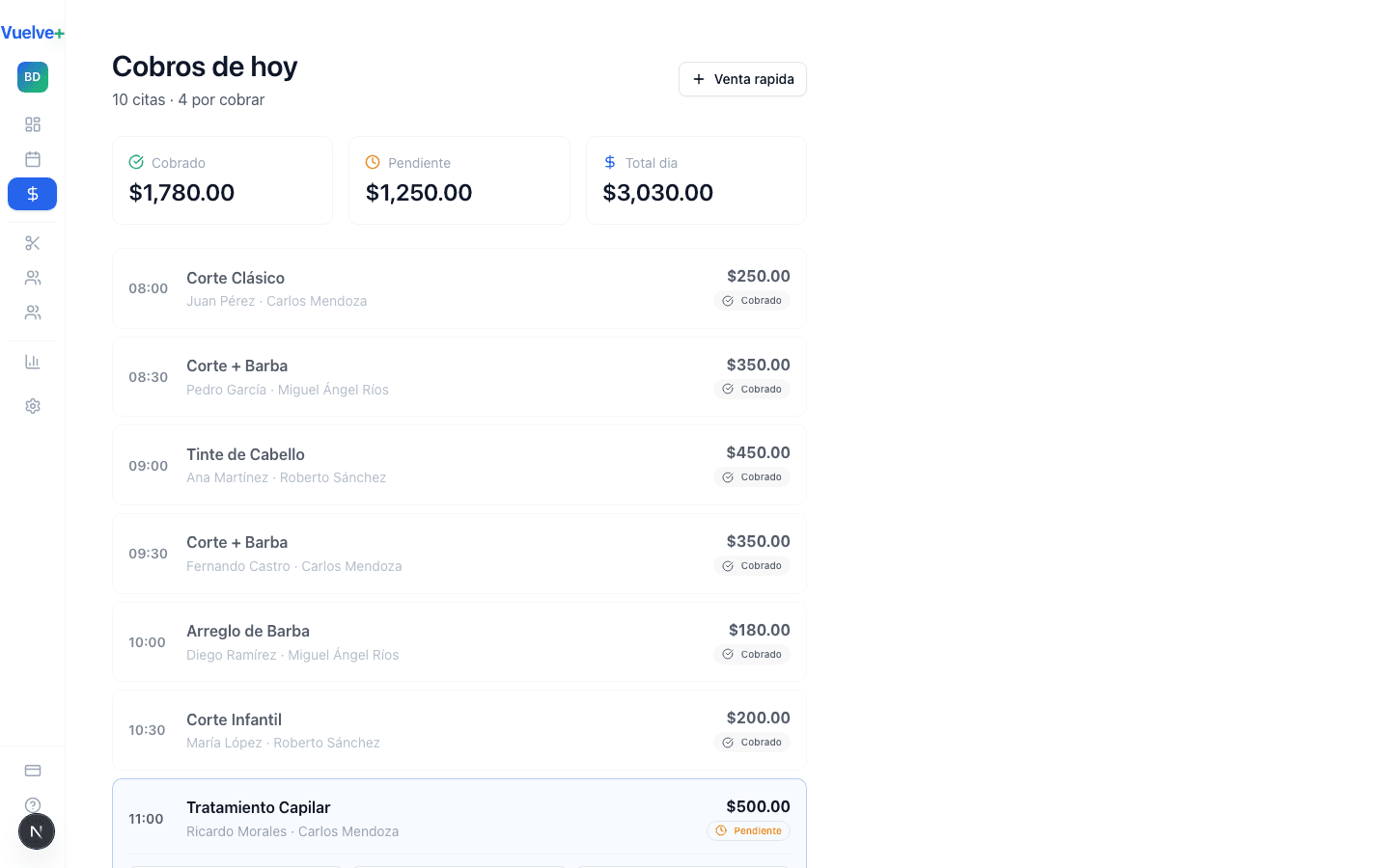 Cobra al terminar el corte